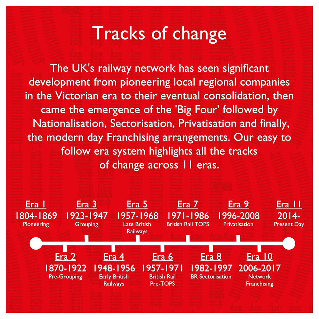 Hornby Extension Pack C Railway Track