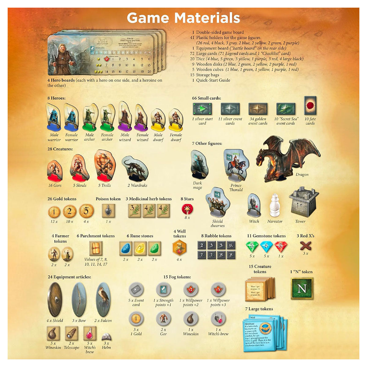 Legends Of Andor