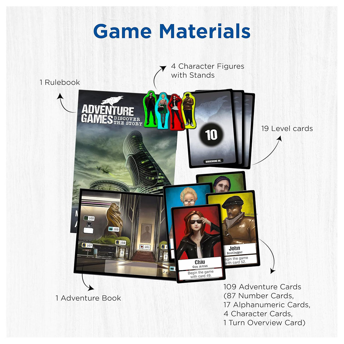 Adventure Games: Monochrome Inc