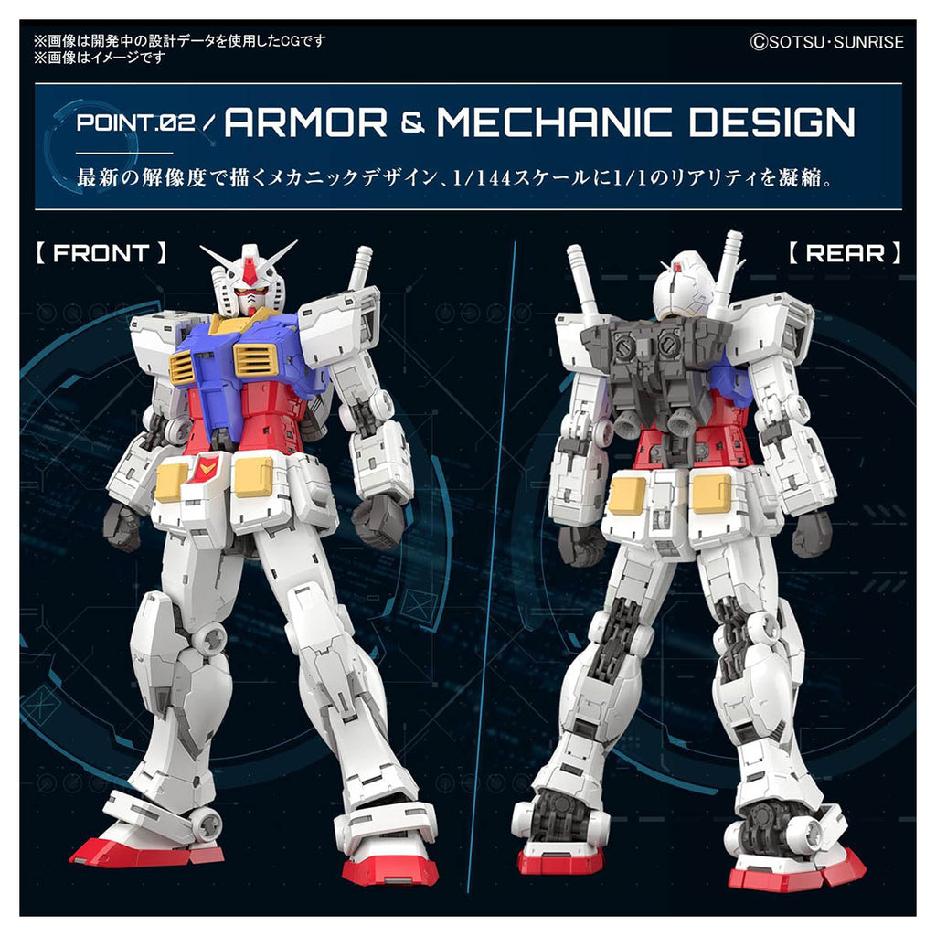 RG RX-78-2 Gundam v2.0 EFSF Prototype Close Combat Mobile Suit Figure
