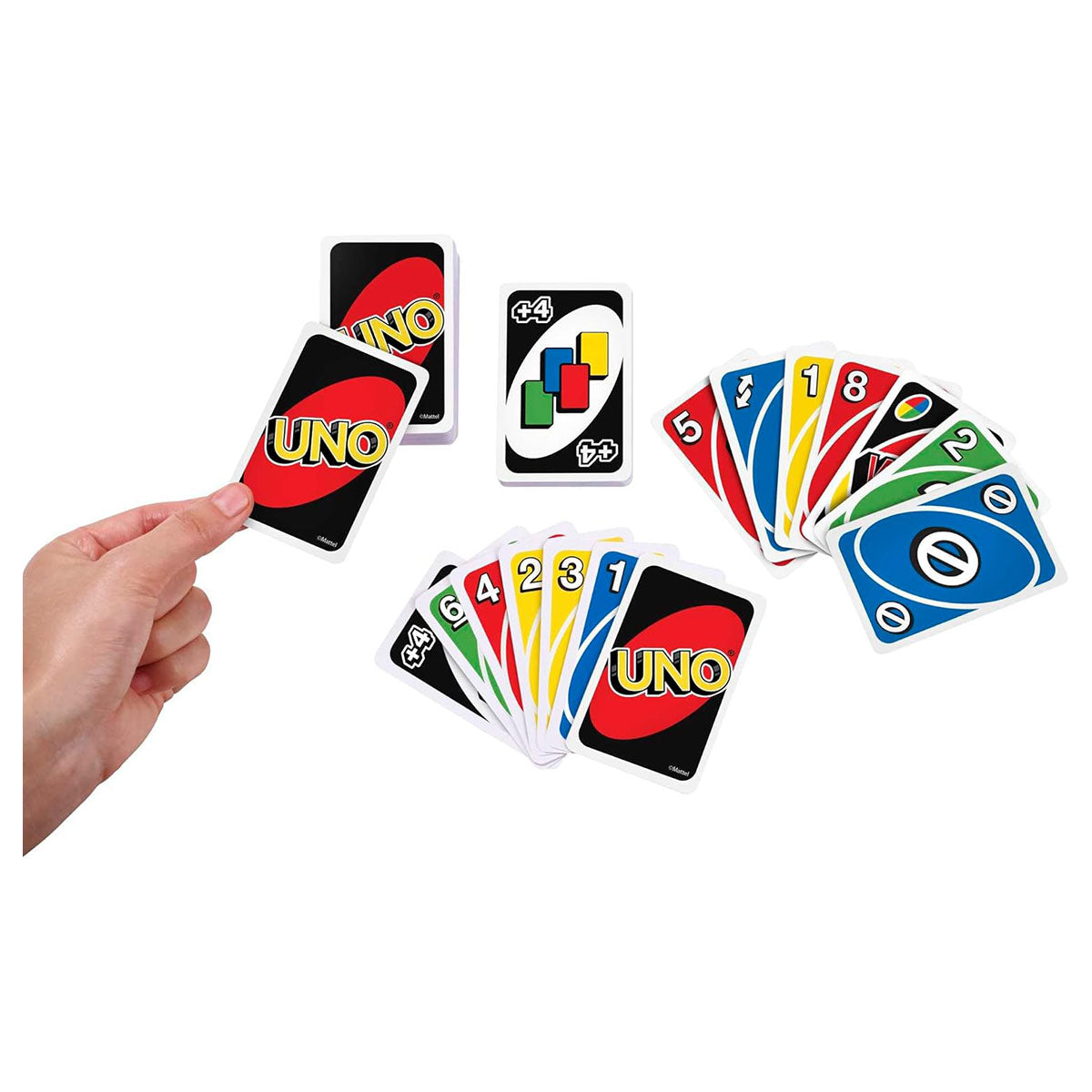 UNO gameplay cards colour matching action cards setup