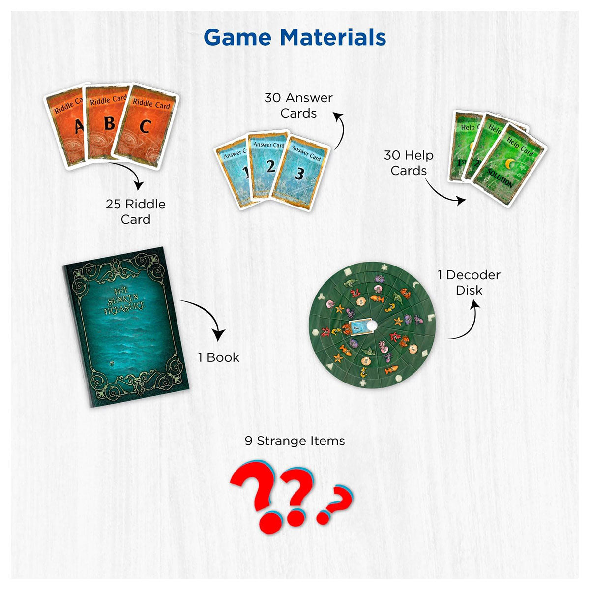 EXIT: The Sunken Treasure Game