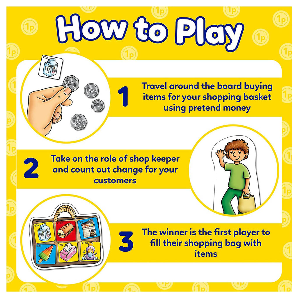 Pop The Shops