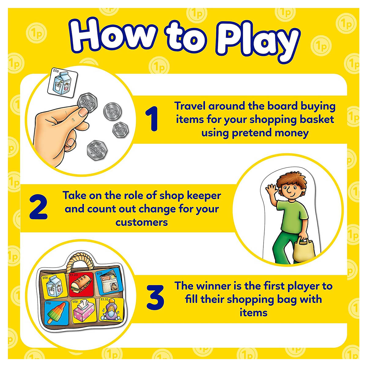 Pop The Shops