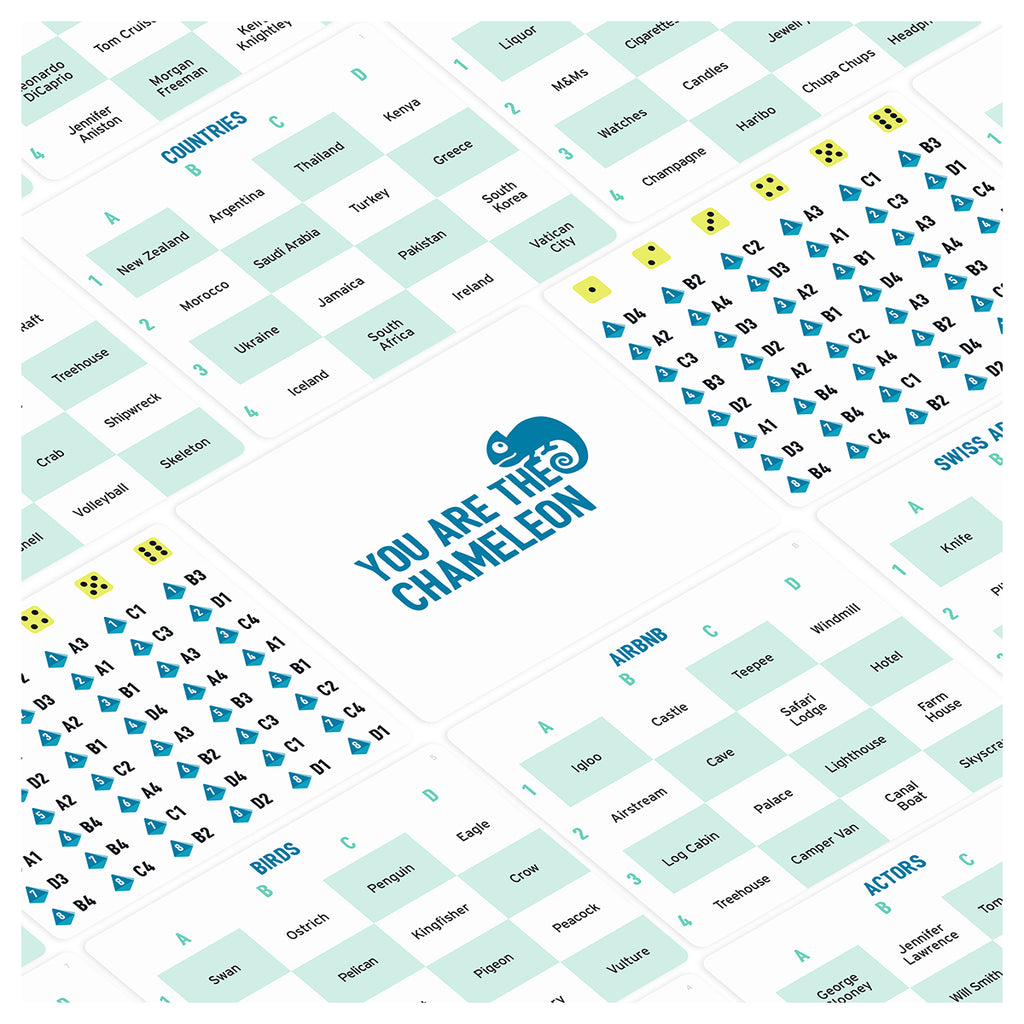 The Chameleon Travel 3–8 player social deduction game