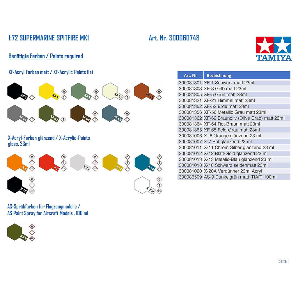 Tamiya 1/72 Supermarine Spitfire Mk.I - 60748 Model Kit