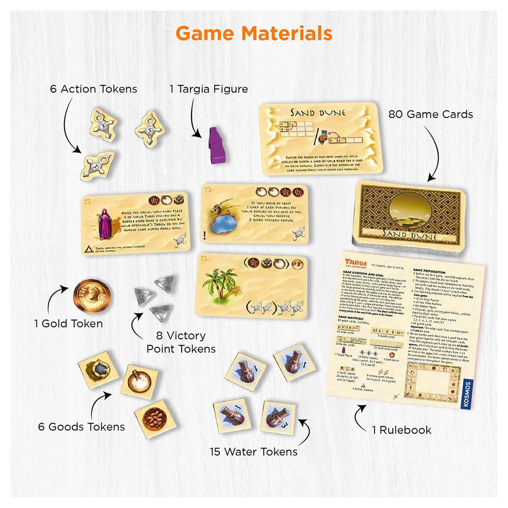 Targi The Expansion Game