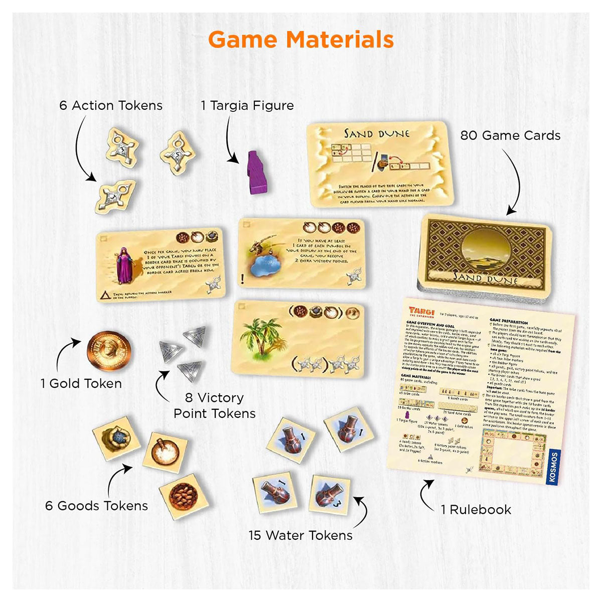 Targi The Expansion Game